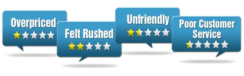 Online Reviews online reviews